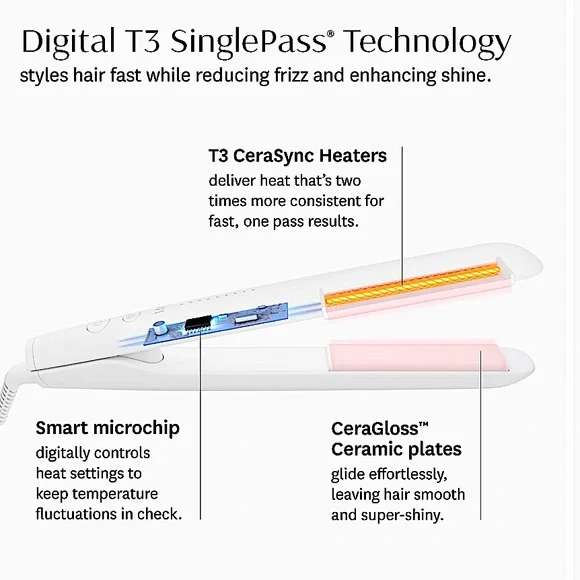 T3 Singlepass Stylemax - Picture 2 of 11